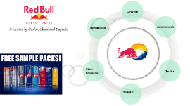 Redbull Commercials By Chase Hohmann