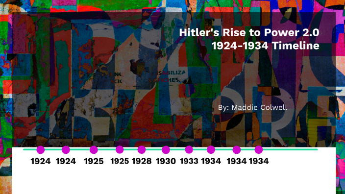 Hitlers Rise to power by Maddie Colwell on Prezi