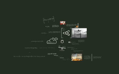 Literature Review Concept Map by Lani Kingston on Prezi