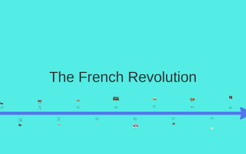 The French Revolution Timeline by Simon Geller