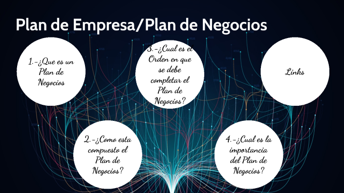 Plan de Empresa/Plan de Negocios by Jheremy Esmidt NEIRA PALACIOS on Prezi