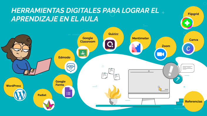 HERRAMIENTAS DIGITALES PARA LOGRAR EL APRENDIZAJE EN EL AULA by Leslie ...