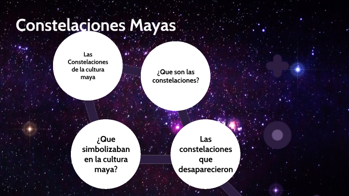 Constelaciones Mayas by Andrè Segura Balderrama on Prezi