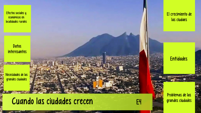 Cuando Las Ciudades Crecen Geografia Cuarto Grado prezi.com