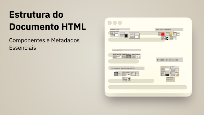 Estrutura do Documento HTML by acquiles torres on Prezi
