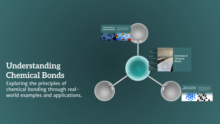 Understanding Chemical Bonds by blaise Kizer on Prezi