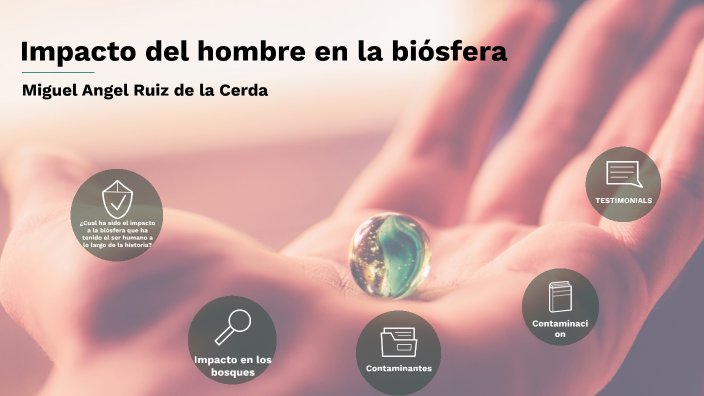 Impacto Del Hombre En La Biósfera By Miguel Ruiz On Prezi 3196