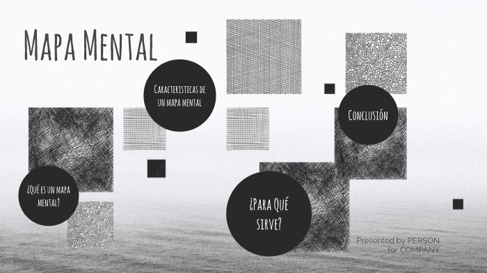 Mapa Mental by Michel Fernandez on Prezi