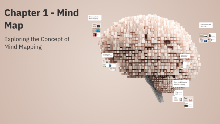 Chapter 1 - Mind Map by Halle Williams on Prezi