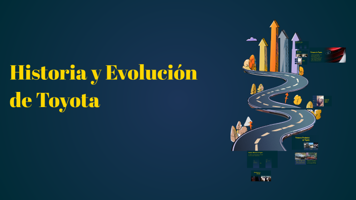 Historia y Evolución de Toyota by Ana Melgarejo Ricardo on Prezi