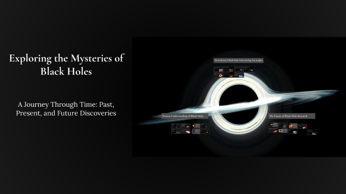Exploring the Mysteries of Black Holes by Anthony Salazar on Prezi