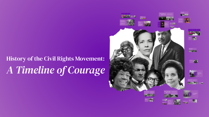 History of the Civil Rights Movement: A Multimedia Timeline by Elijah ...