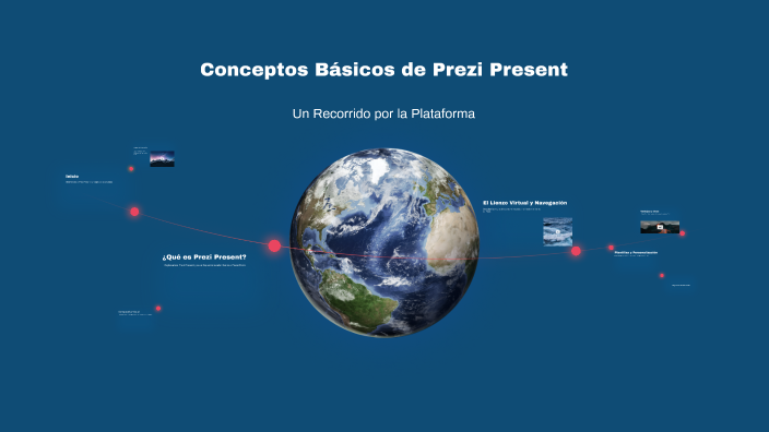 Conceptos Básicos de Prezi Present by Zoe Denisse Manzano Bonilla on Prezi