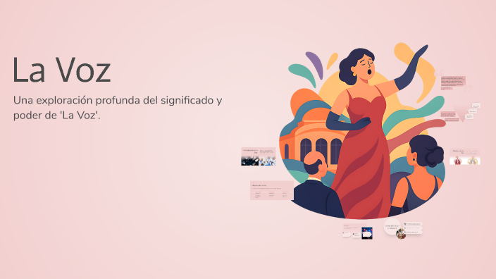 La Voz by Camila Padilla on Prezi