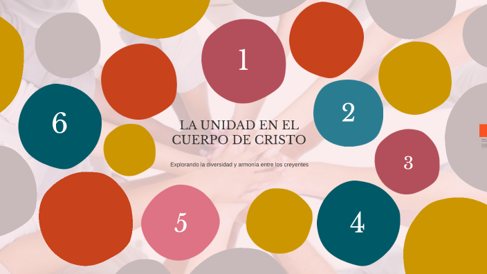 LA UNIDAD EN EL CUERPO DE CRISTO by sandra jimenez on Prezi