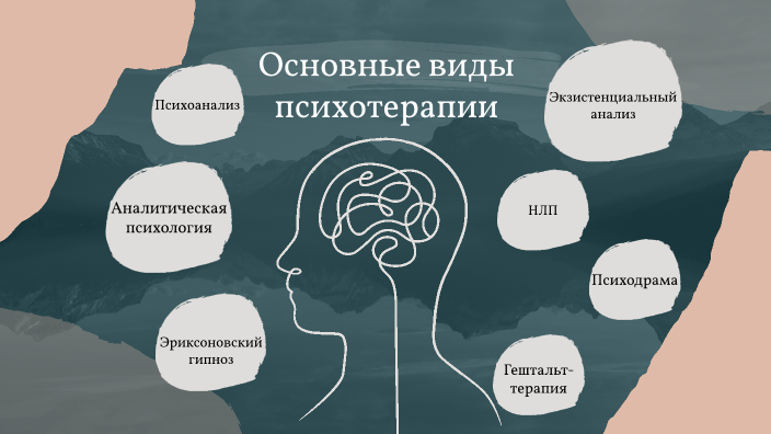 какие виды терапии бывают в психологии