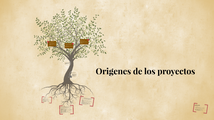 Origenes De Los Proyectos By Gregorio Castillo Jr On Prezi