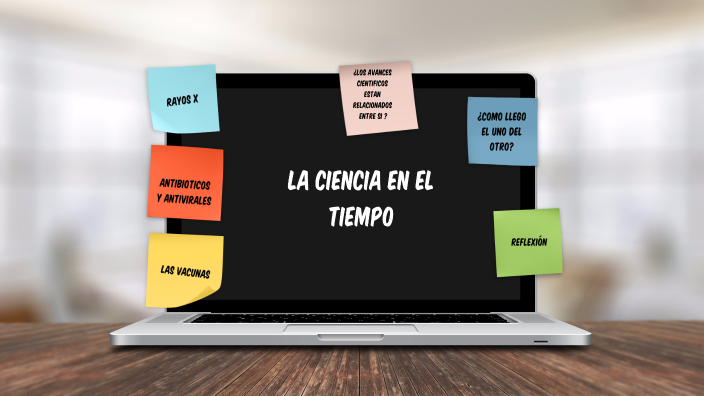 La ciencia en el tiempo by luis Eduardo Garcia on Prezi