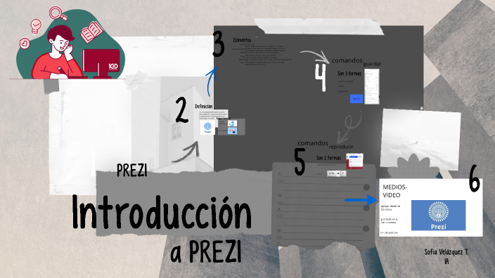 Int. PREZI 1A 23-24 by Sofia Velázquez Torán on Prezi