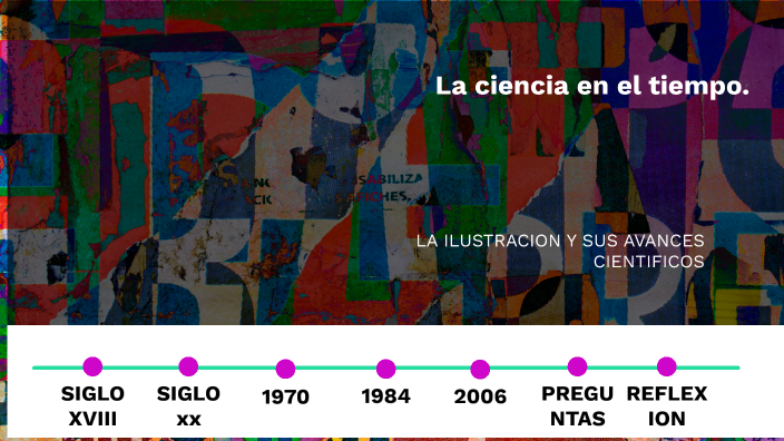 La ciencia en el tiempo by Areli Vazquez on Prezi