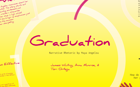 Graduation By Maya Angelou By Tori Ortega On Prezi Next