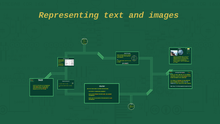 Representing text and images part 1 by on Prezi
