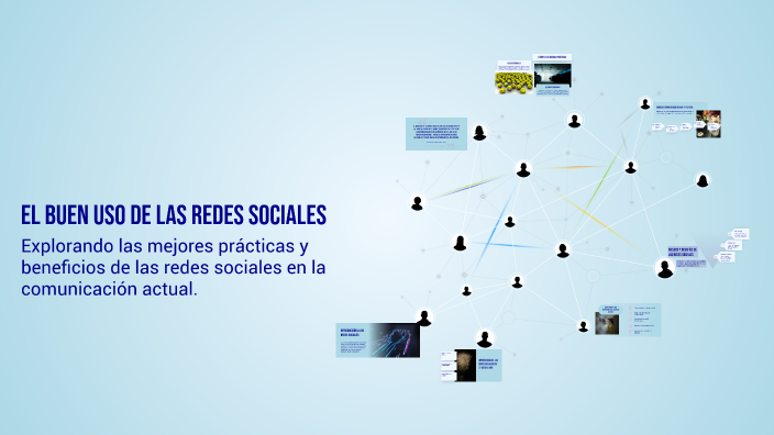 El Buen Uso de las Redes Sociales by KIANNA RAMIREZ on Prezi