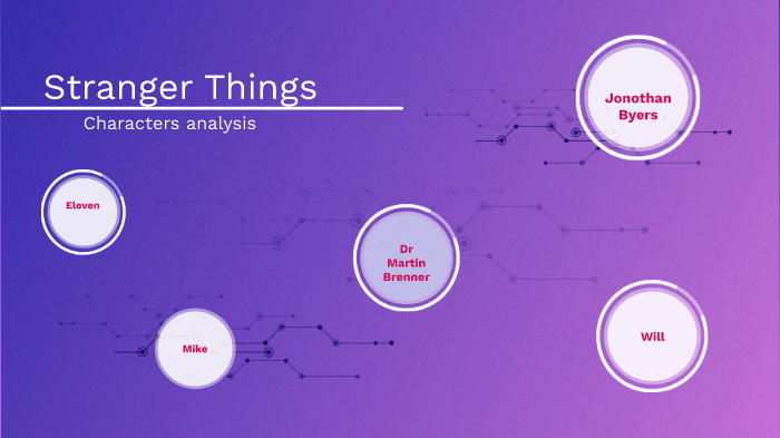 stranger-things-character-analysis-by-brittany-isaac-on-prezi