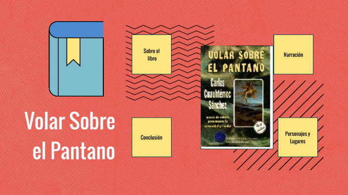 VOLAR SOBRE EL PANTANO by Aryanna Solis on Prezi
