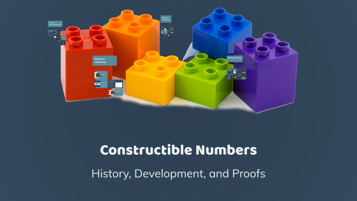 Constructible Numbers by Muskaan Chhabrani on Prezi