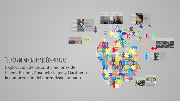 Teorías de Aprendizaje Cognitivas by Damian Dominguez on Prezi