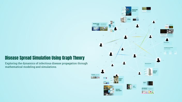 Disease Spread Simulation Using Graph Theory by Shrey Patel on Prezi