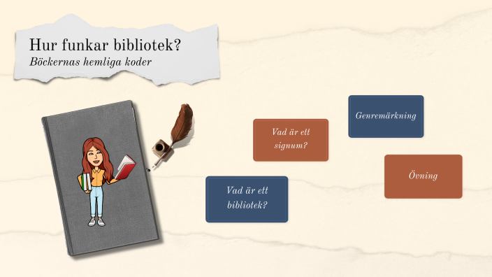 Hur funkar bibliotek? - berättelseböcker by Amanda Beijbom on 