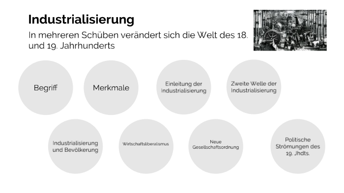 Industrialisierung By Matthias Molecz On Prezi