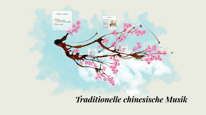 Traditionelle Chinesische Musik By Safak Acar