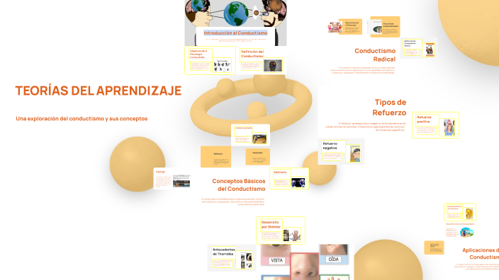 TEORÍAS DEL APRENDIZAJE by Karen Leiton on Prezi
