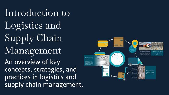 Introduction to Logistics and Supply Chain Management by Qader Ameer on ...