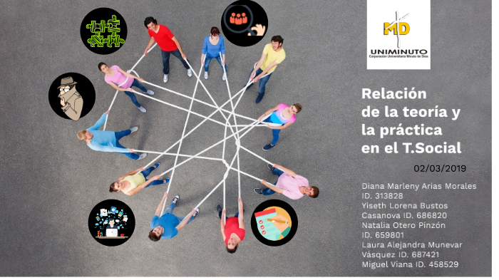 Relación de la teoría y la práctica en el trabajo social. by Diana