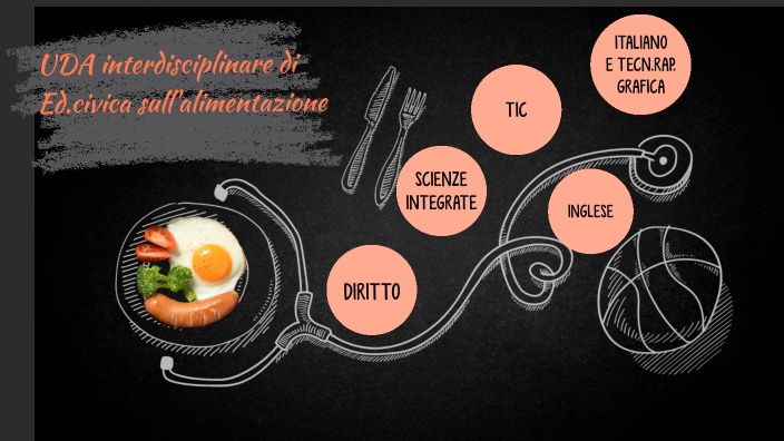 Uda Alimentazione Scuola Secondaria Di Secondo Grado UDA ALIMENTAZIONE 2PM by fjoralba bregu on Prezi