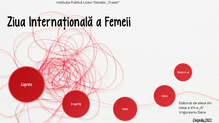 Ziua Interna Ional A Femeii 8 Martie By Dana Ungureanu On Prezi 3 0 