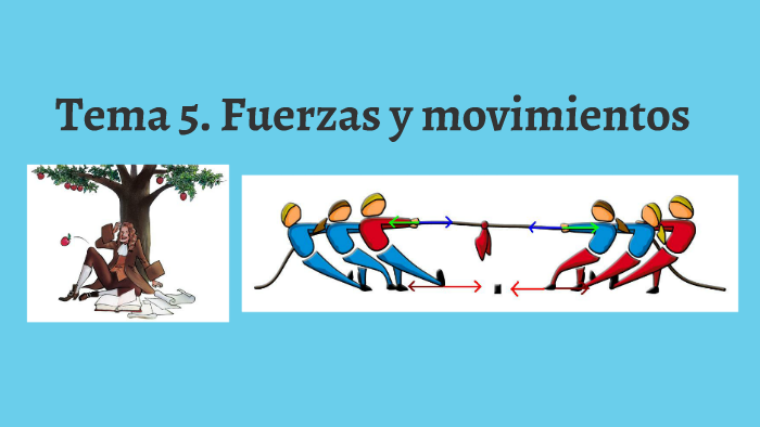 2ºtema 5 Fuerzas Y Movimientos By Ana Alonso On Prezi 6369