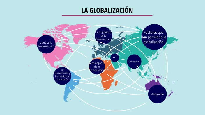 globalizacion sociales by Adrián Herrera on Prezi