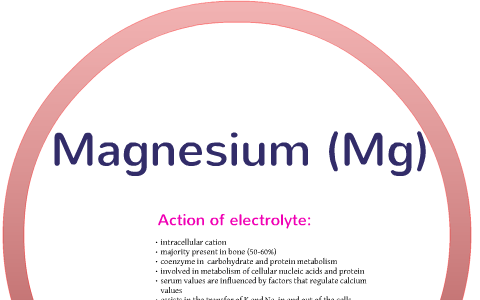 The Magnesium Concept map by Marion Wheeler on Prezi