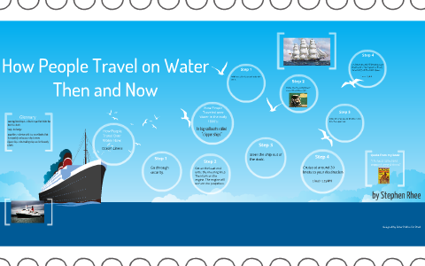 travel on water meaning