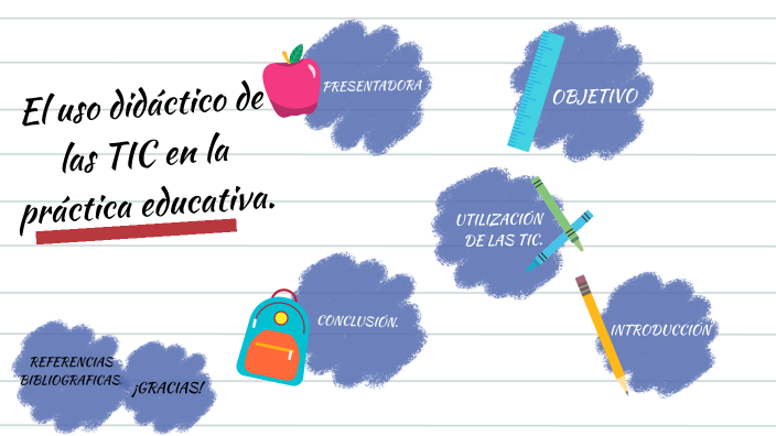 El uso didáctico de las TIC en la práctica educativa. by Coco Fuentes