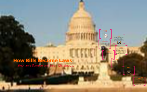 Fair Tax Act Becomes A Law Flowchart By Stephanie Dawson On Prezi