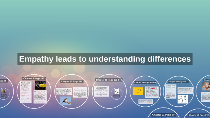 Empathy leads to understanding differences by Emily F on Prezi