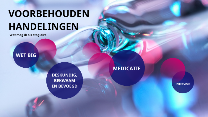 Voorbehouden handelingen stagiaires by Sabine Ilse on Prezi