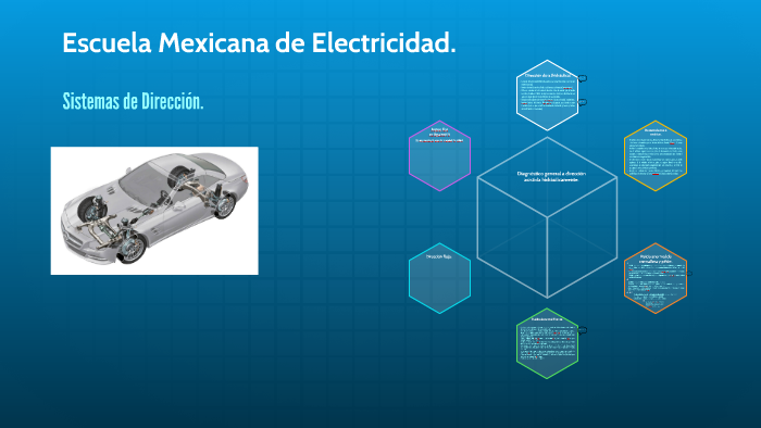 Escuela Mexicana De Electricidad. By Areli Amador