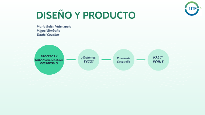 RALLY POINT - TYCO by Daniel Cevallos on Prezi